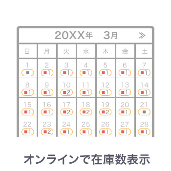 新規会員登録