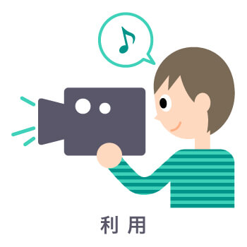 利用
